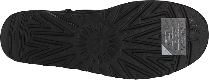 Women's UGG Classic Ultra Mini Boot Black (1116109-BLK)