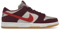 Nike Sb Dunk Low Skate Like A Girl